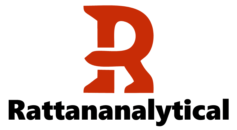 rattananalytical.com